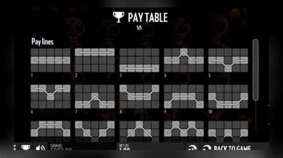 $2840 NESSUN DEPOSITO al Vegas Paradise Casino